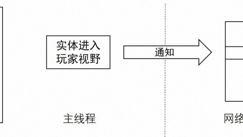 1788738770367854.jpg 相机视频防抖进化,边走边拍更稳定-配图1
