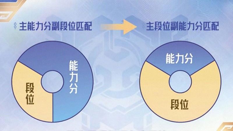 笔记本固态硬盘提速，读写速度更惊人