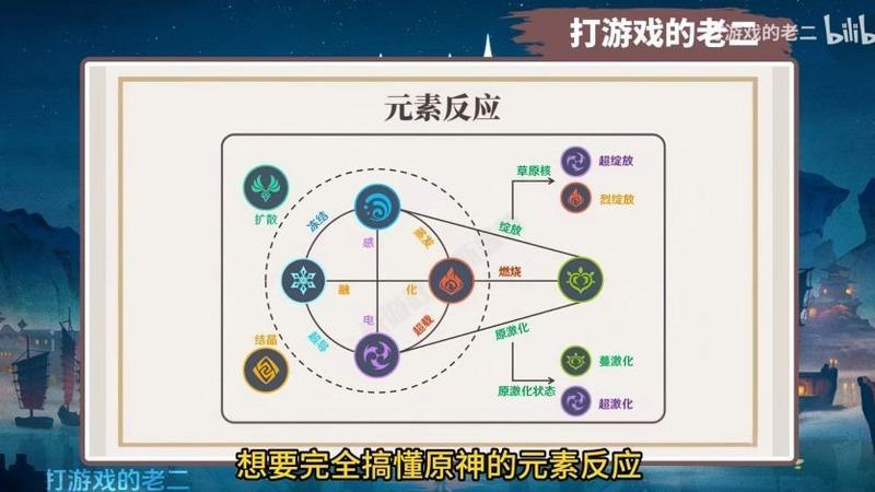 芯片基带与射频整合，集成度提升-配图1