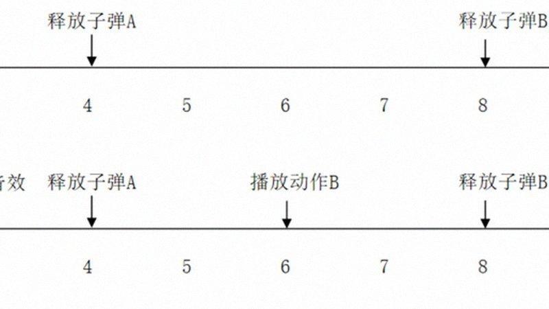 机器人全球市场竞争，中国力量崛起