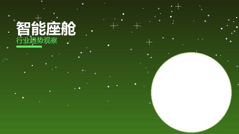 智能座舱配图