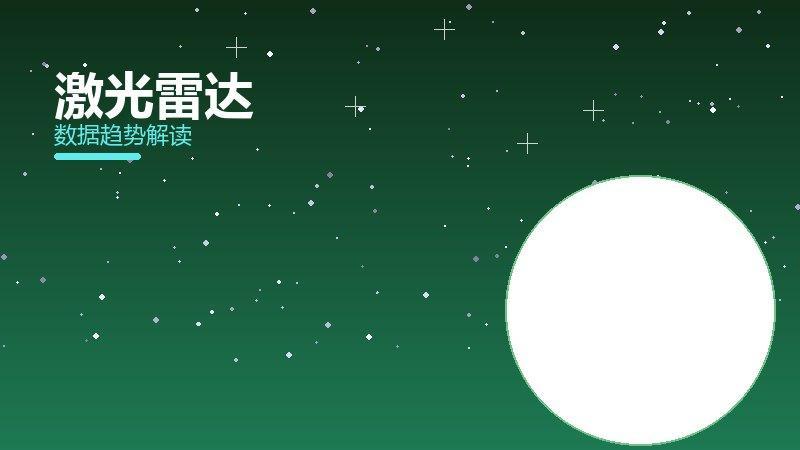 激光雷达配图