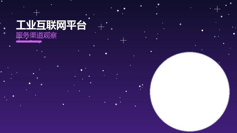 工业互联网平台配图