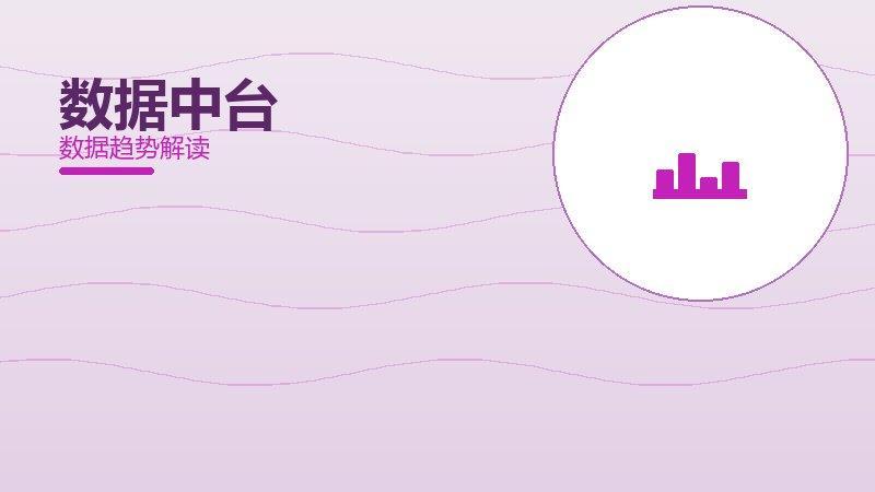 数据中台就绪度，准备程度与启动条件