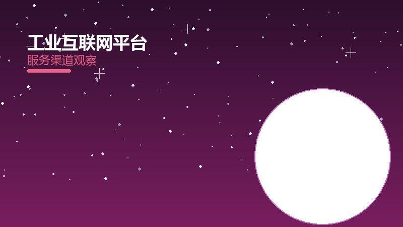 工业互联网平台方法论，系统框架与操作步骤