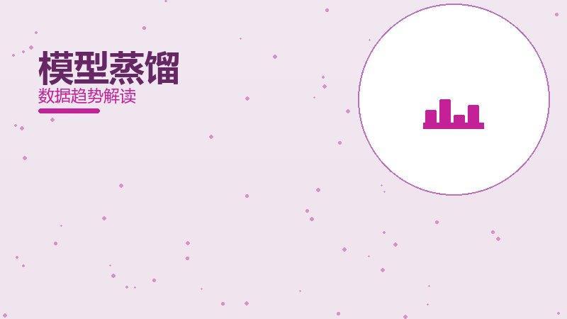 模型蒸馏效果验证，数据与真实反馈