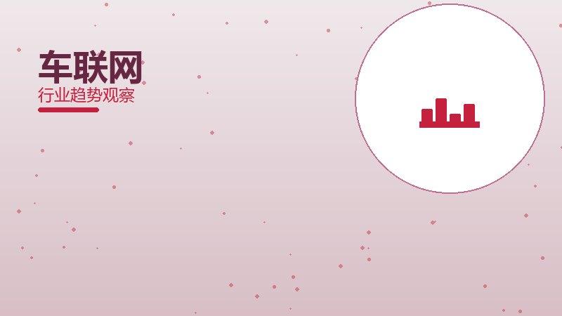 车联网价值泡沫，炒作与真实价值