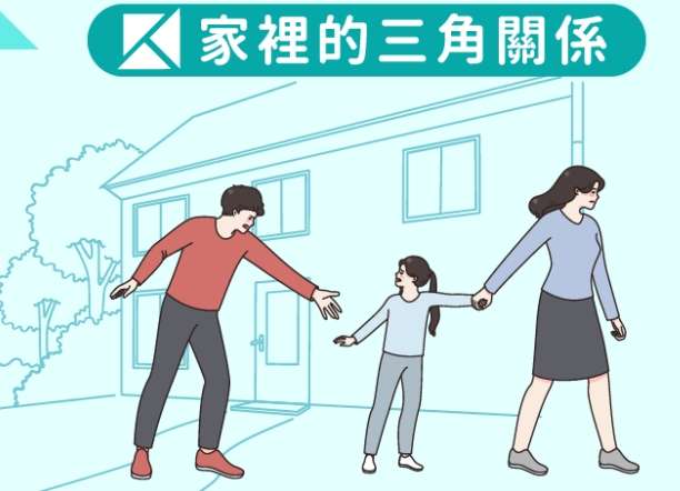 三角關係