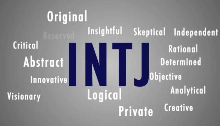 INTJ