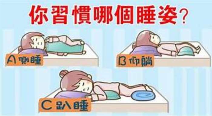 睡姿心理學​