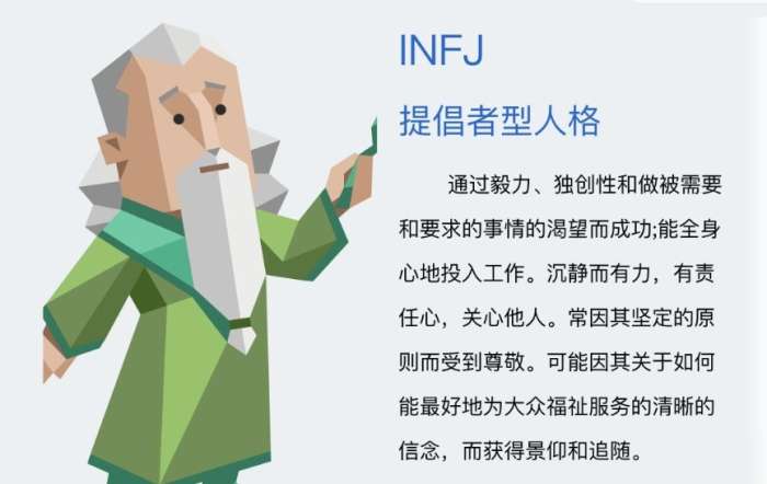 infj​