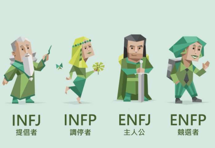 什麼是 I 型人格