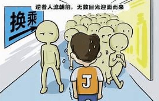 社交焦慮症症狀
