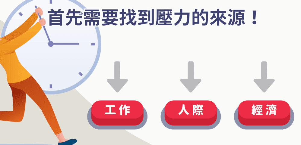 壓力大的危害