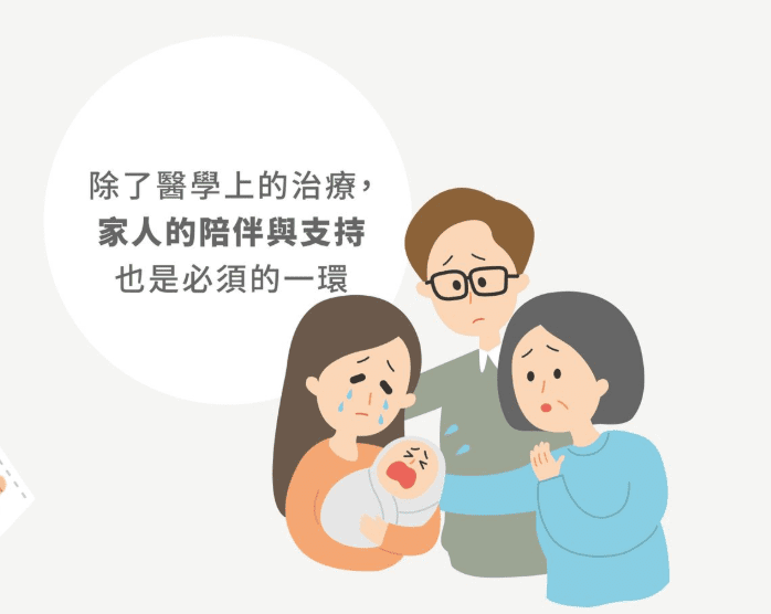 產後憂鬱症症狀