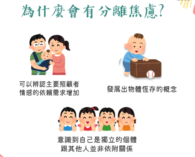 分離焦慮症治療