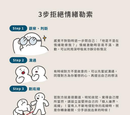 情緒勒索該怎麼應對 情緒勒索該怎麼應對