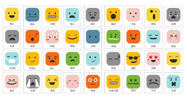 情緒管理定義 情緒管理定義