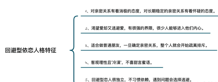 回避型人格對個人的影響