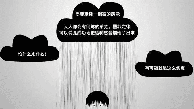 如何應對墨菲定律