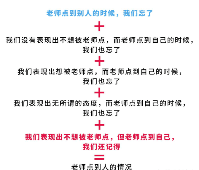 墨菲定律的心理因素