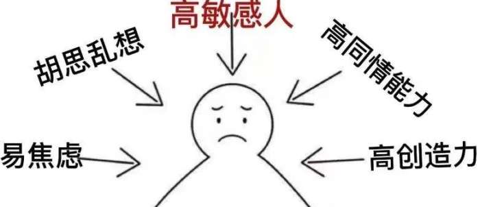 高敏感人格的特徵表現