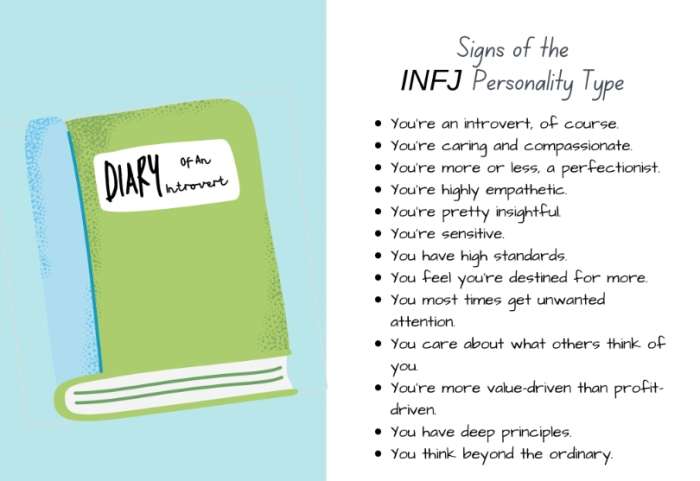 infj-t